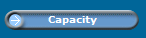 Capacity